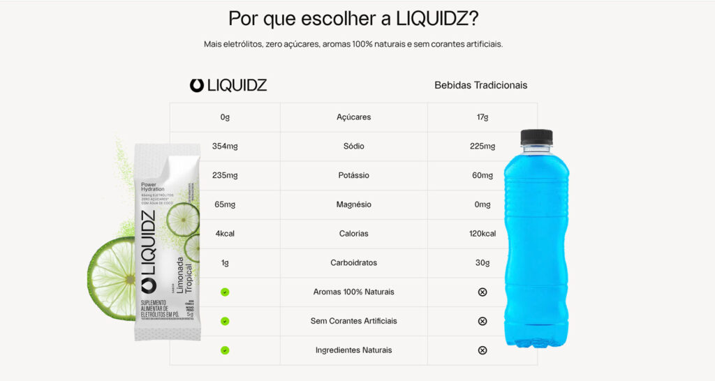 informativo comparativo de porque escolher a Liquidz